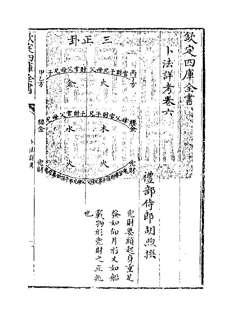 卜法详考卷六-卜法详考