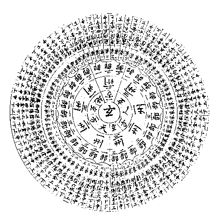 太元方州部家八十一首图-黄宗羲《易学象数论》