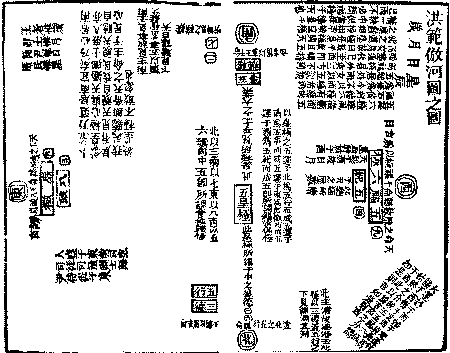 10. 洪模板河图之图-慈恩本附图