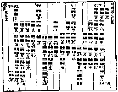 14. 乾坤易之门图-慈恩本附图