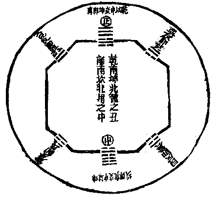 34. 文序先后一原图-慈恩本附图