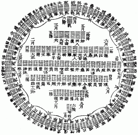 44. 循环内变通图-慈恩本附图