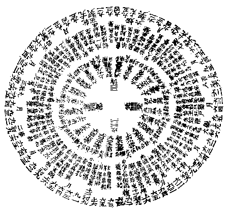 48. 卦气直日图-慈恩本附图