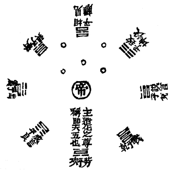 61. 帝出震图-慈恩本附图