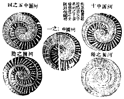 70. 古河图洛书-慈恩本附图