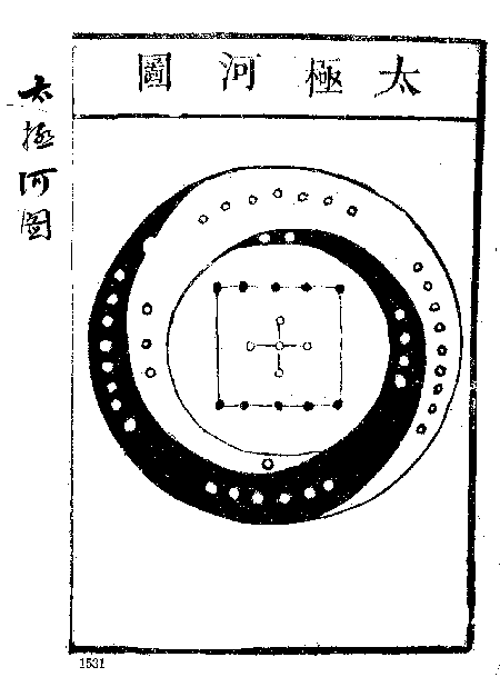 3. 太极河图-慈恩本附图