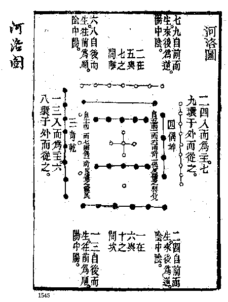 9. 河洛图-慈恩本附图