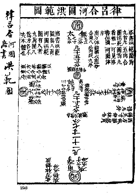 11. 律吕合河图/洛书洪范图-慈恩本附图