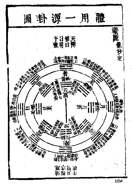 16. 体用一源卦图-慈恩本附图