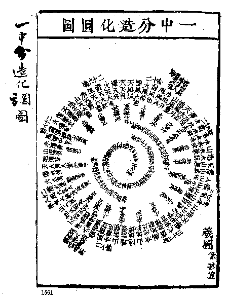 18. 一中分造化圆/方图-慈恩本附图