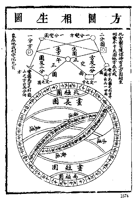 26. 方圆相生图-慈恩本附图