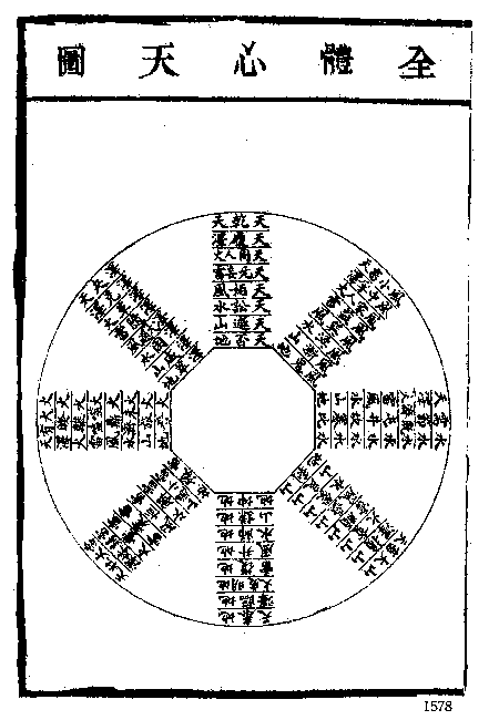 30. 全体心天图-慈恩本附图