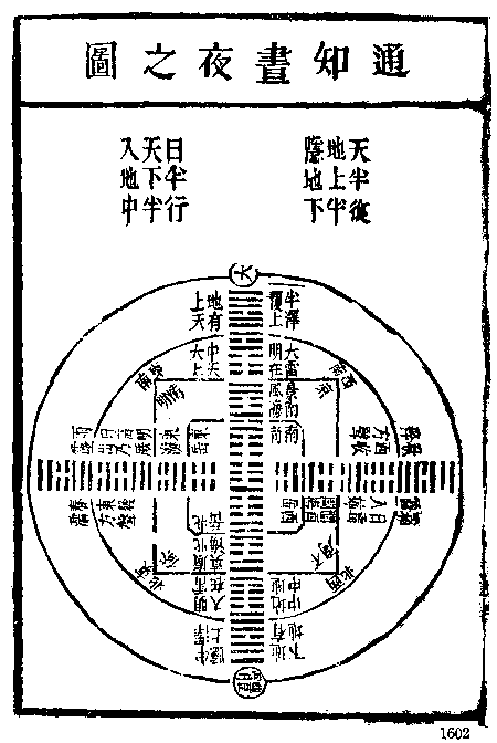 37. 通知昼夜之图-慈恩本附图