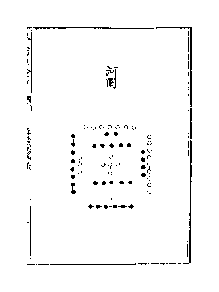 河图/ 洛书图-周易本义[宋. 朱熹撰]