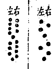 占辩-《易学四同别录》