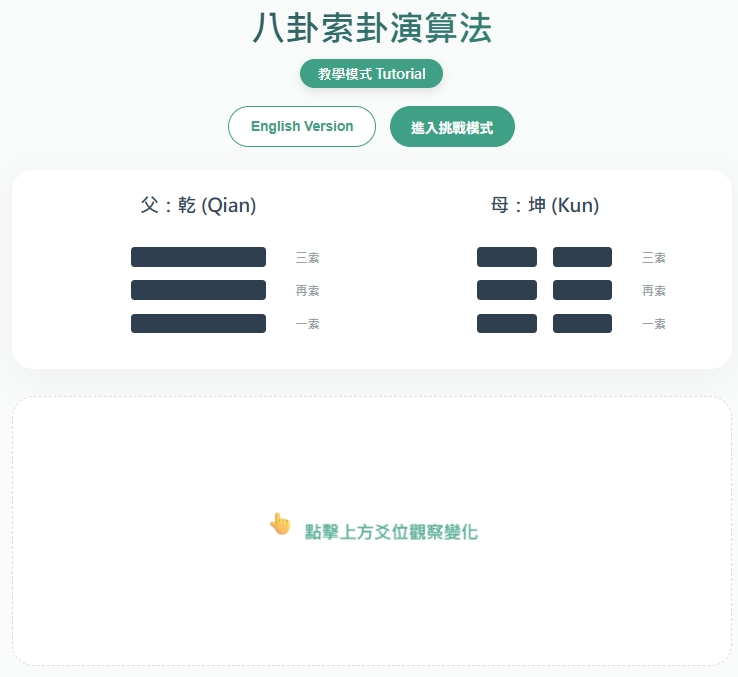 後天八卦次序圖互動遊戲