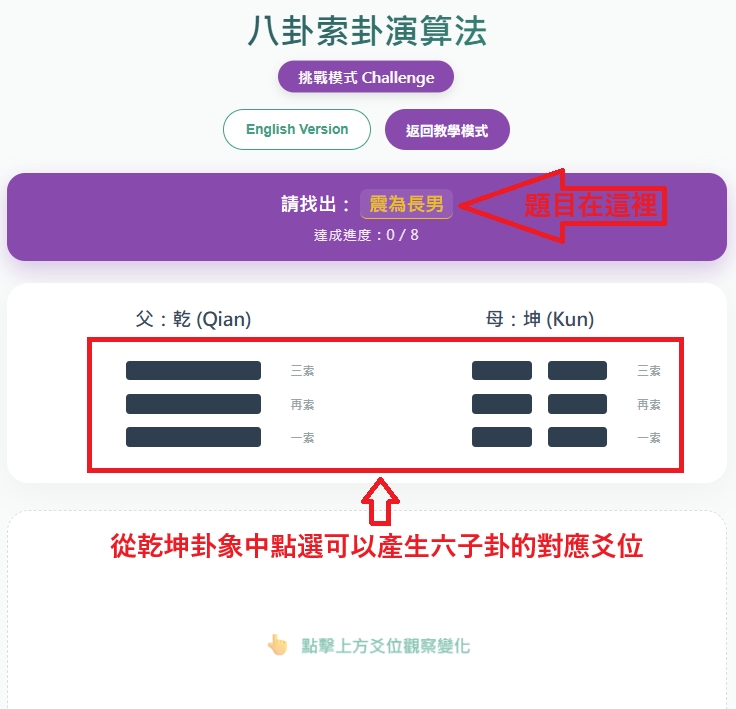 後天八卦次序圖互動遊戲