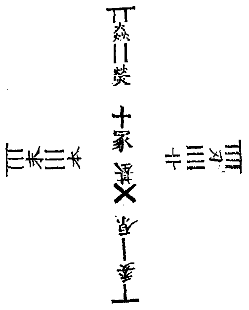 司马温公潜虚-《易学四同别录》