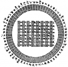伏羲八卦图-朱震《汉上易传》